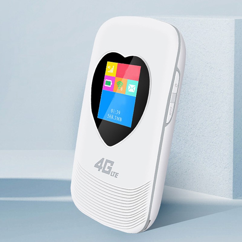 Bộ Phát Wifi Di Động Mfi 4g 150mbps Lte 4g Cho Xe Hơi | BigBuy360 - bigbuy360.vn