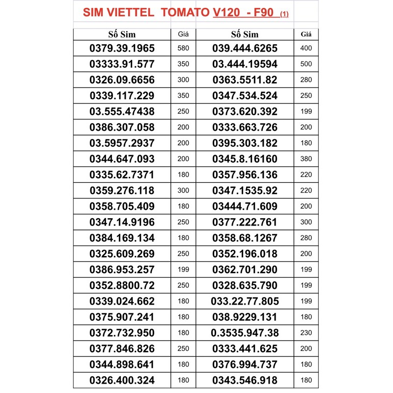 Sim Viettel V120 , F90. 60G data,gọi nội mạng m.phí, 50p ngoại mạng