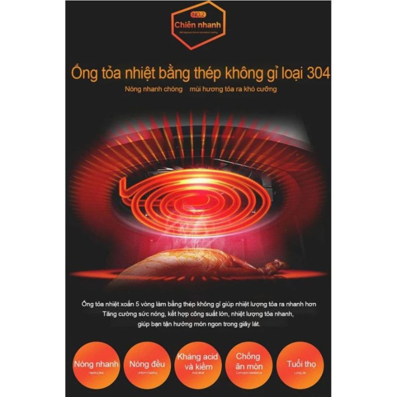 (Bảo hành 12th) Nồi chiên không dầu dung tích 5.0 lít BOVANA