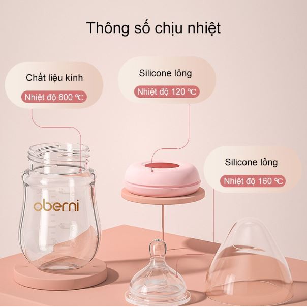 🌟 FreeShip🌟Bình Sữa,Bình Sữa Thủy Tinh Dành cho Trẻ Sơ Sinh 120ml,150ml