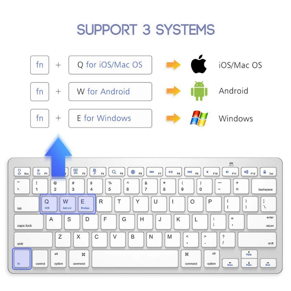 Bàn phím không dây siêu mỏng di động Bàn phím Bluetooth 3.0 có số cho PC dành cho hệ thống Mac IOS