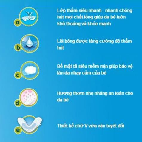 Miếng lót sơ sinh Huggies Newborn 2 (4-7kg) - N60 (Gói 60 miếng)