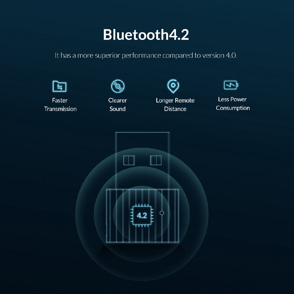 Thiết Bị Nhận Tín Hiệu Âm Thanh Bluetooth 4.2 + EDR ORICO Cho Máy Tính Bàn Laptop