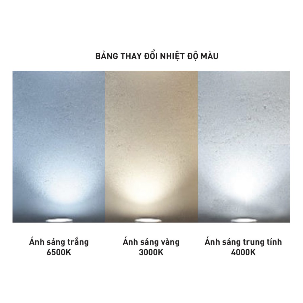 Đèn Led Âm Trần Đổi 3 Mầu 9w Panasonic Made In Indonesia