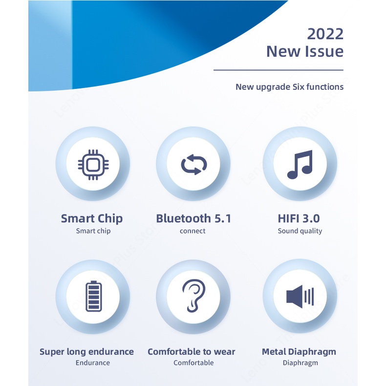 Lenovo LP1 Pro TWS 5.1 Tai nghe Bluetooth Tai nghe siêu trầm stereo Hi-Fi Loại C Tai nghe không dây có micrô