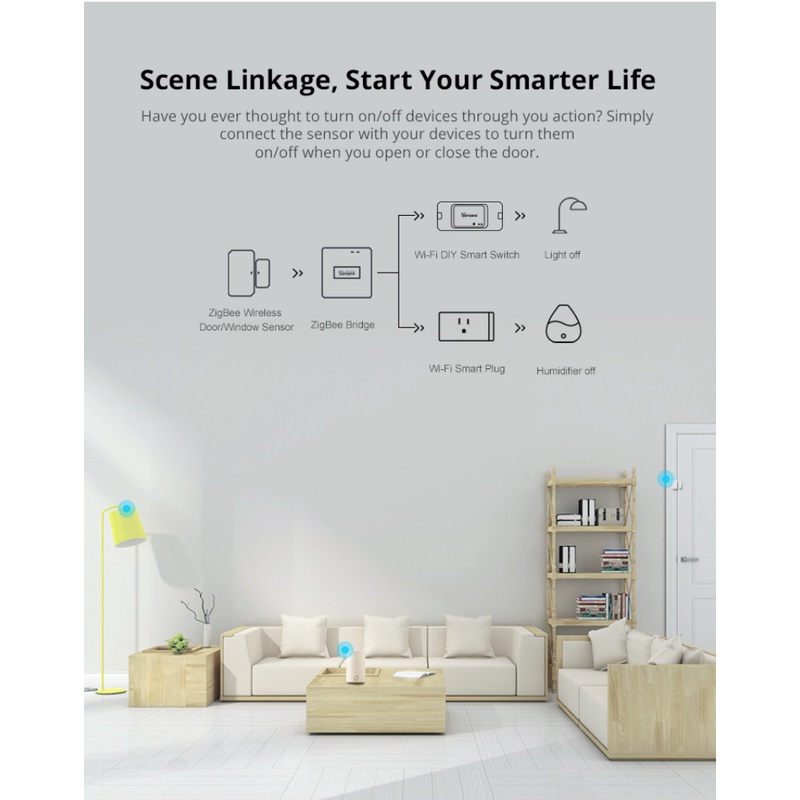 Sonoff ZigBee Snzb-04 cửa sổ cảm biến cửa mở/đóng máy dò EweLink ứng dụng thông báo nhà thông minh báo động an ninh okase
