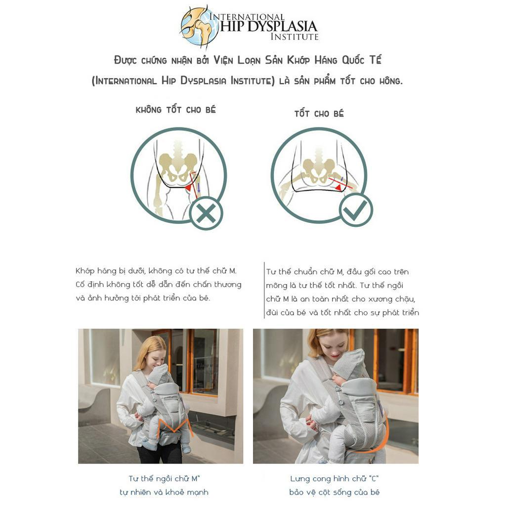 Địu Em Bé Sơ Sinh Có Đỡ Cổ Đa Năng Trợ Lực 4 Tư Thế KidsWorld OMNI Breeze Thoáng Khí Chính Hãng