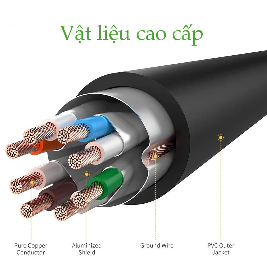 [Mã 2404EL10K giảm 10K đơn 20K] Cáp mạng 2 đầu đúc bọc hợp kim Cat 7 UTP, dạng tròn, dài từ 25-30m UGREEN NW107