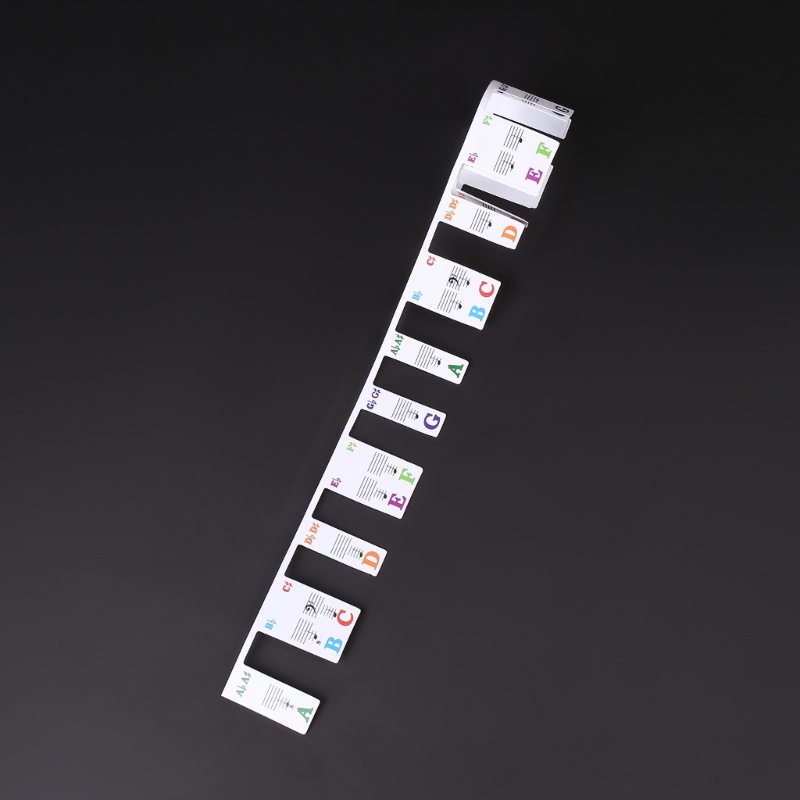 Sticker Ghi Chú Dán Phím Đàn Piano Cho Người Mới Bắt Đầu