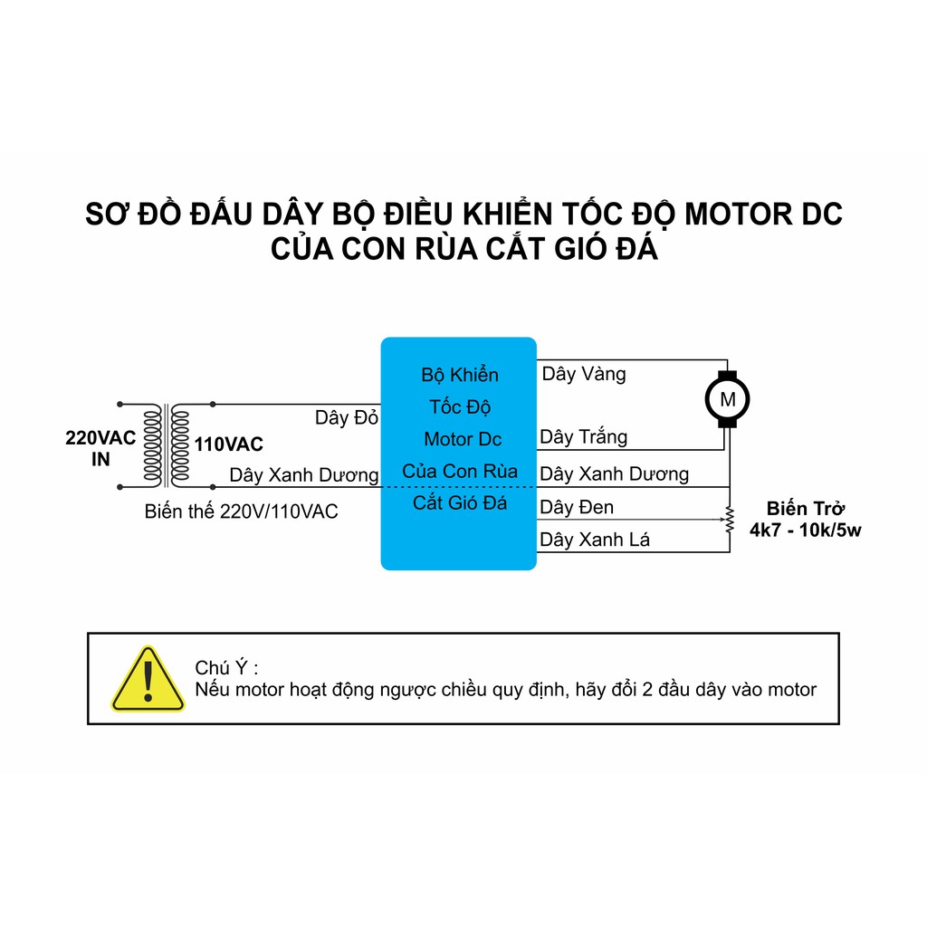 Bo Chỉnh Tốc Độ Cho Con Rùa Cắt Gió Đá, Bo điều khiển tốc đọ con rùa cắt gió đá