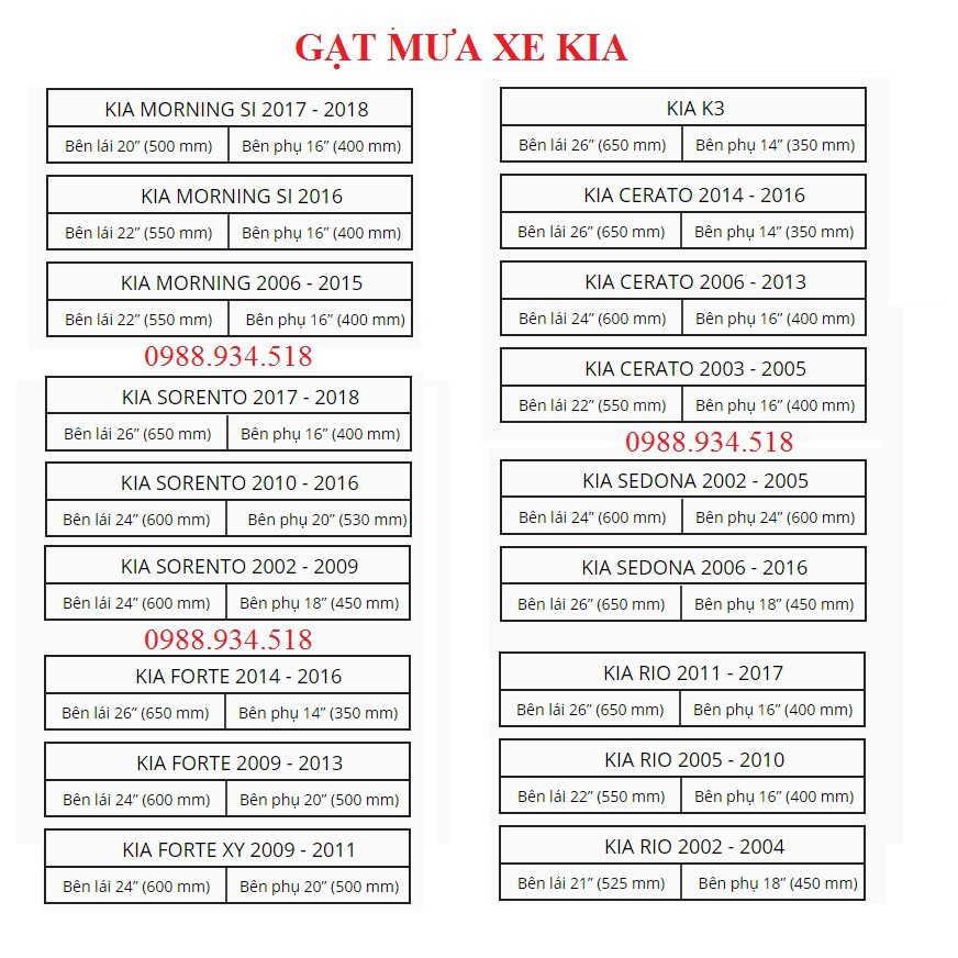 Gạt mưa xe Kia