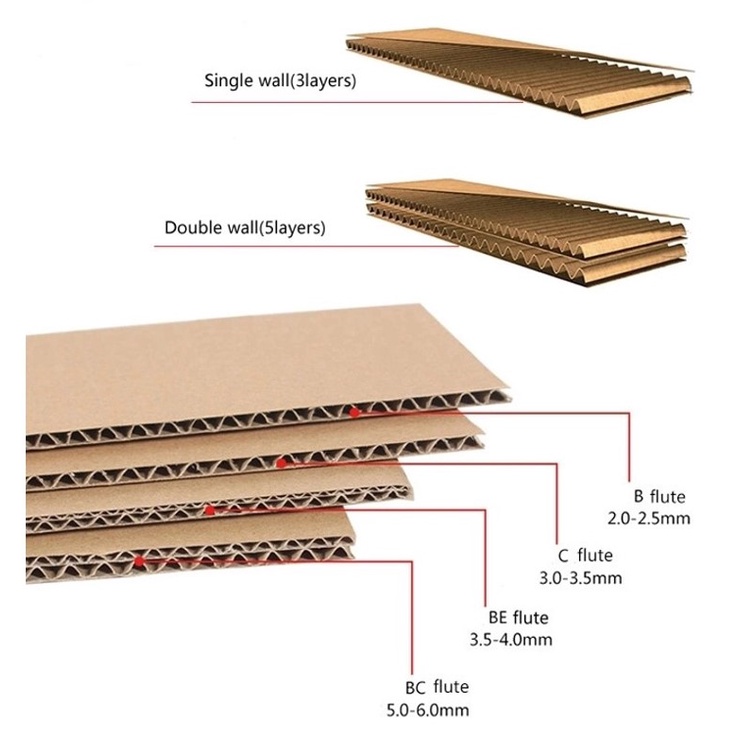 Hop carton 20x15x15 hộp giấy gói hàng thunghcm H09