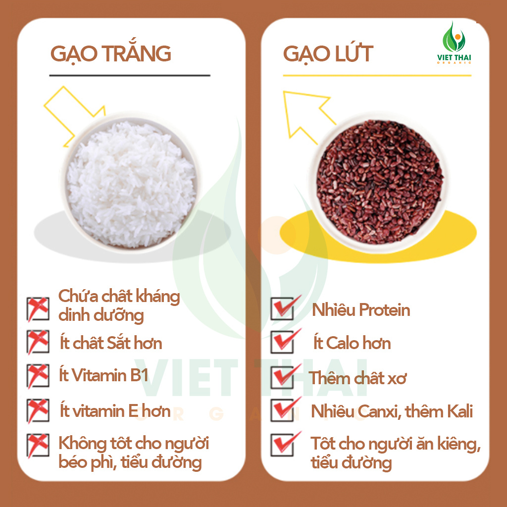 Gạo Lứt Đỏ Giảm Cân / Eat Clean Siêu Dẻo, Mềm, Thơm (Hộp 1kg) Phúc Xuân