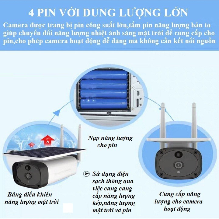 CAMERA NĂNG LƯỢNG MẶT TRỜI [ Freeship ] - CAMERA 4G CÓ CẢM ỨNG CHỐNG TRỘM DÙNG APP TUYASMART CÓ TIẾNG VIỆT