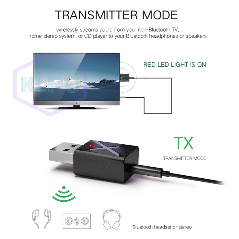 Bộ phát wifi không dây bluetooth 5.0 mini cho xe ô tô/TV