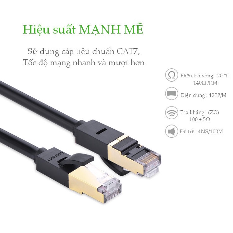 Cáp Mạng Đúc Sẵn Cat7 Dài 1m 2m 3m 5m 10m Ugreen 11268 11269 11270 11271 11272 11273 - Hàng Chính Hãng