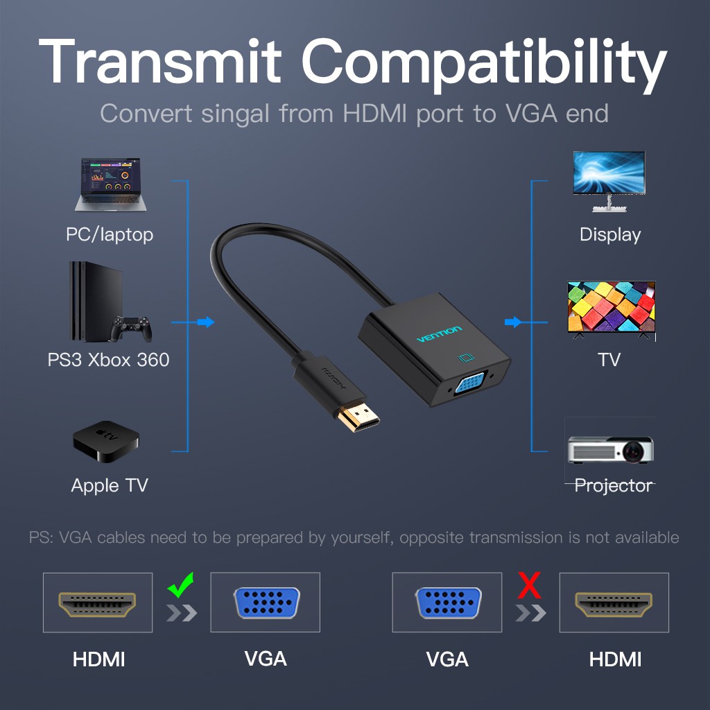 HDMI to VGA 1080P Full HD Vention có chip - Dây cáp chuyển đổi Hdmi sang Vga Máy tính, Laptop chính hãng BH 12T