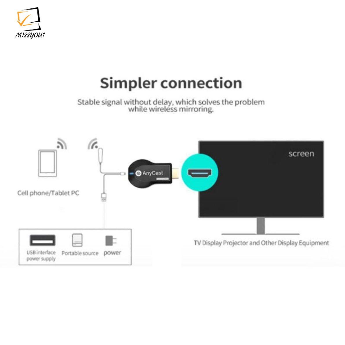 Bộ Nhận Tín Hiệu Wifi Không Dây 1080p Cho Anycast M2 Plus