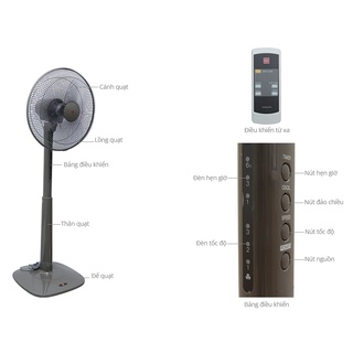 Quạt đứng KDK M40K Xám GY (Miễn phí giao tại HCM-ngoài tỉnh liên hệ shop)