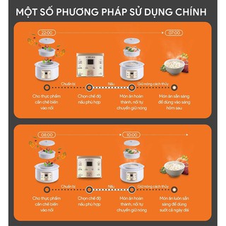 Nồi Nấu Cháo, Chưng Yến Nồi Hầm Chậm Và Hấp Cách Thủy Đa Năng Song Anh A600