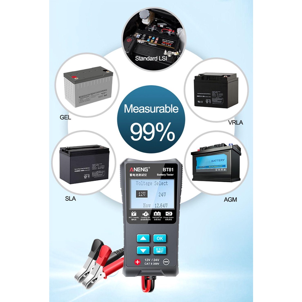 KRNY Dụng Cụ Kiểm Tra Pin 12V / 24V 12 / 24V Độ Chính Xác Cao Cho Xe Hơi