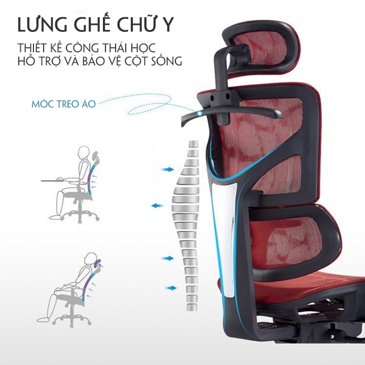Ghế Xoay Văn Phòng Công Thái Học Ergonomic Cao Cấp Omega M084 Full Lưới Có Tựa Đầu
