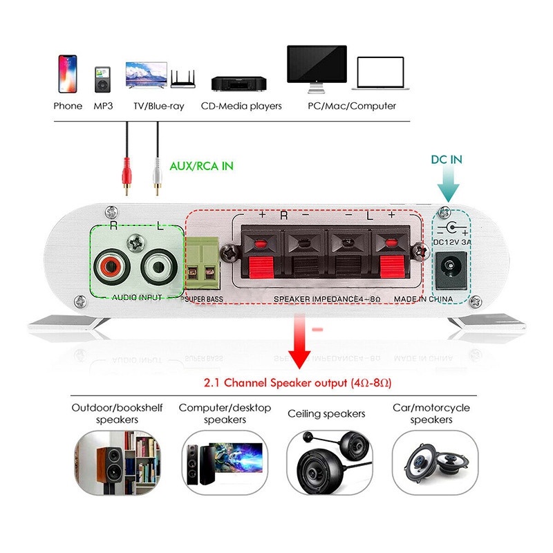 Ampli Mini Công Suất ST-838 12V Hi-Fi 2.1 Dùng Cho Xe Ô Tô, Xe Máy, Âm Thanh Gia Đình