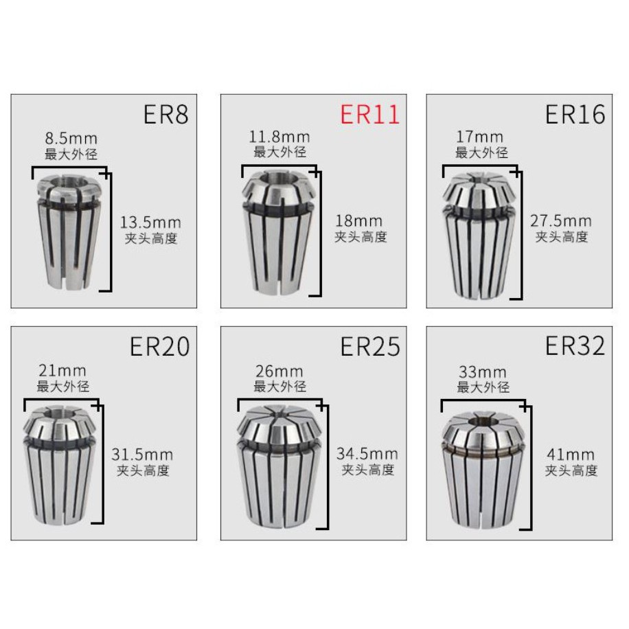 Collet đầu kẹp dao er11, er16, er20, er25, er32. Dành cho spindle củ đục CNC 800w ,1.5kw, 2.2kw, 3.2kw, 4.5kw, 5.5kw..