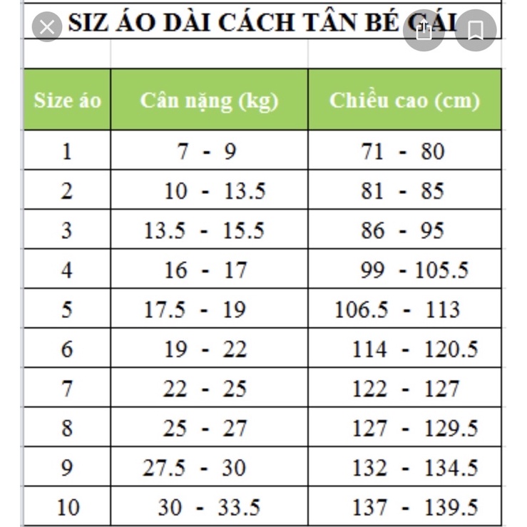 Áo dài cách tân kèm phụ kiện cho bé gái🎀chất liệu nhung cao cấp🎀đủ size cho bé từ 10-35kg