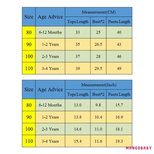 Set Đồ Mùa Hè 2 Món Gồm Áo Hai Dây Có Diềm Xếp Nếp + Quần Dài Thời Trang Mùa Hè 2020 Cho Bé Gái Sơ Sinh