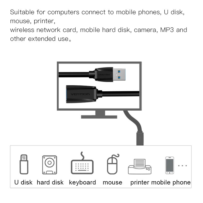 Dây cáp nối dài USB nam sang nữ cho PC tiện dụng