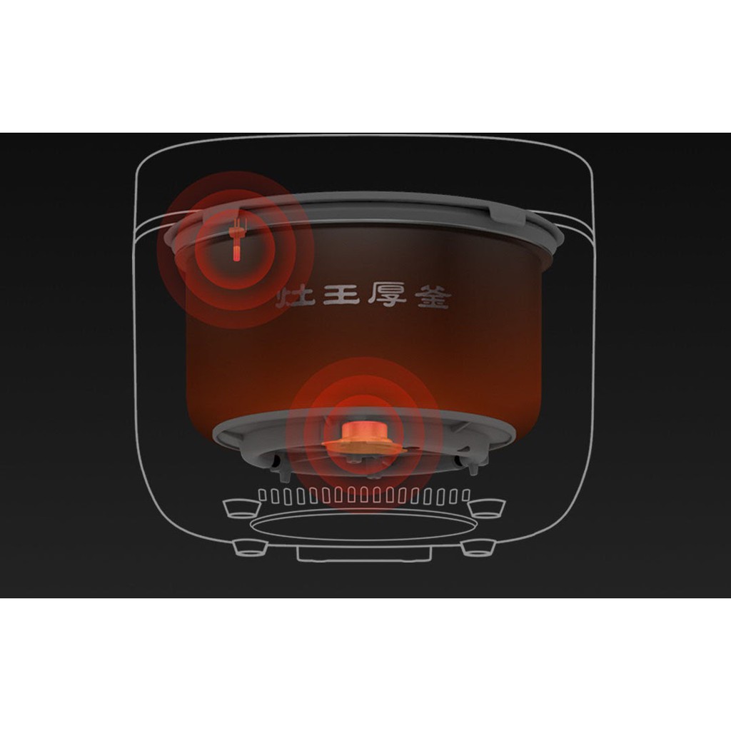 Nồi cơm điện thông minh Gen 2 Xiaomi mijia Rice cooker 4L MDFBD02ACM - Mi Home VN