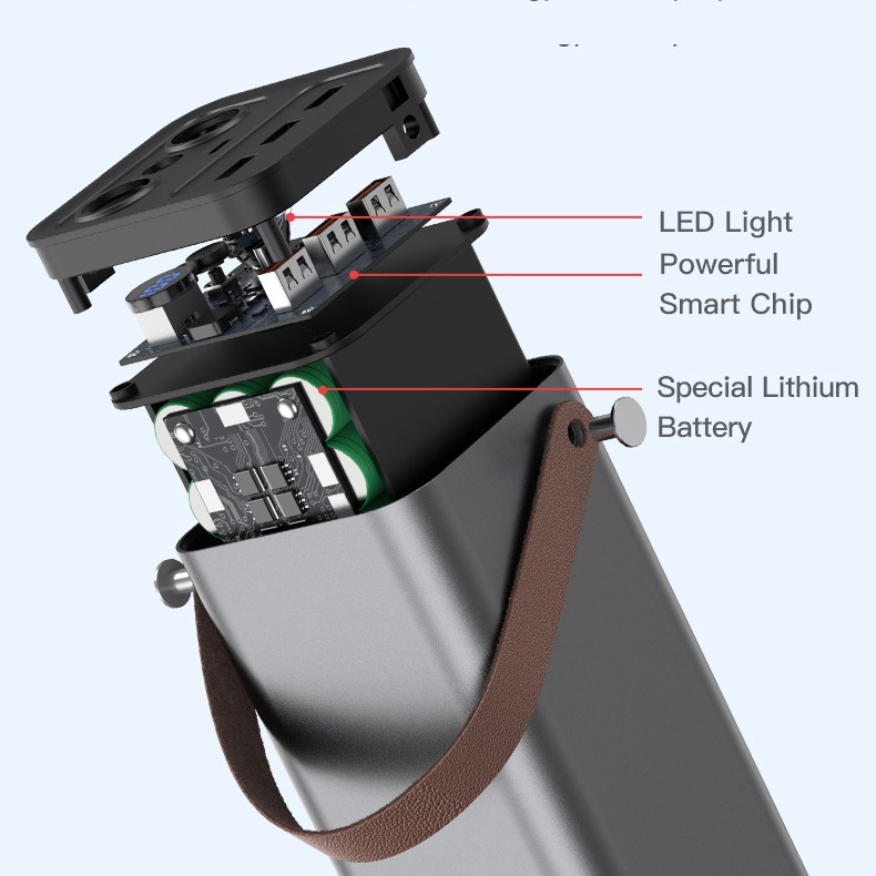 Trạm Sạc Điện Yoobao EN1 42000MAh, Sạc Nhanh Hai Chiều PD65W, Biến Tần Công Suất Lớn 220v, Có Đèn LED