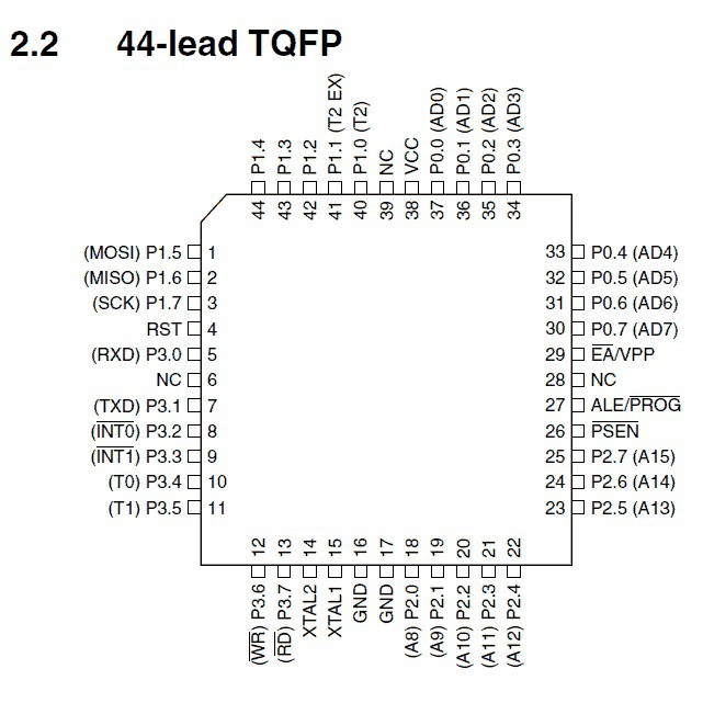 Vi Điều Khiển 8051 AT89S52-24AU TQFP44