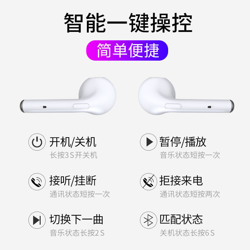 Tai Nghe Bluetooth Nhét Tai Mini I7S Chất Lượng Cao | BigBuy360 - bigbuy360.vn