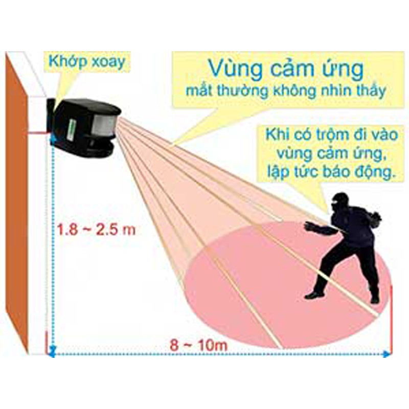 CHUÔNG BÁO TRỘM HỒNG NGOẠI ĐỘC LẬP I-225