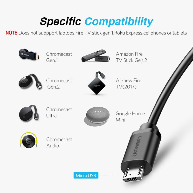 Bộ Chuyển Đổi Ethernet Ugreen Cho Chromecast Usb 2.0 Sang Rj45 Google Chromecast 2 1