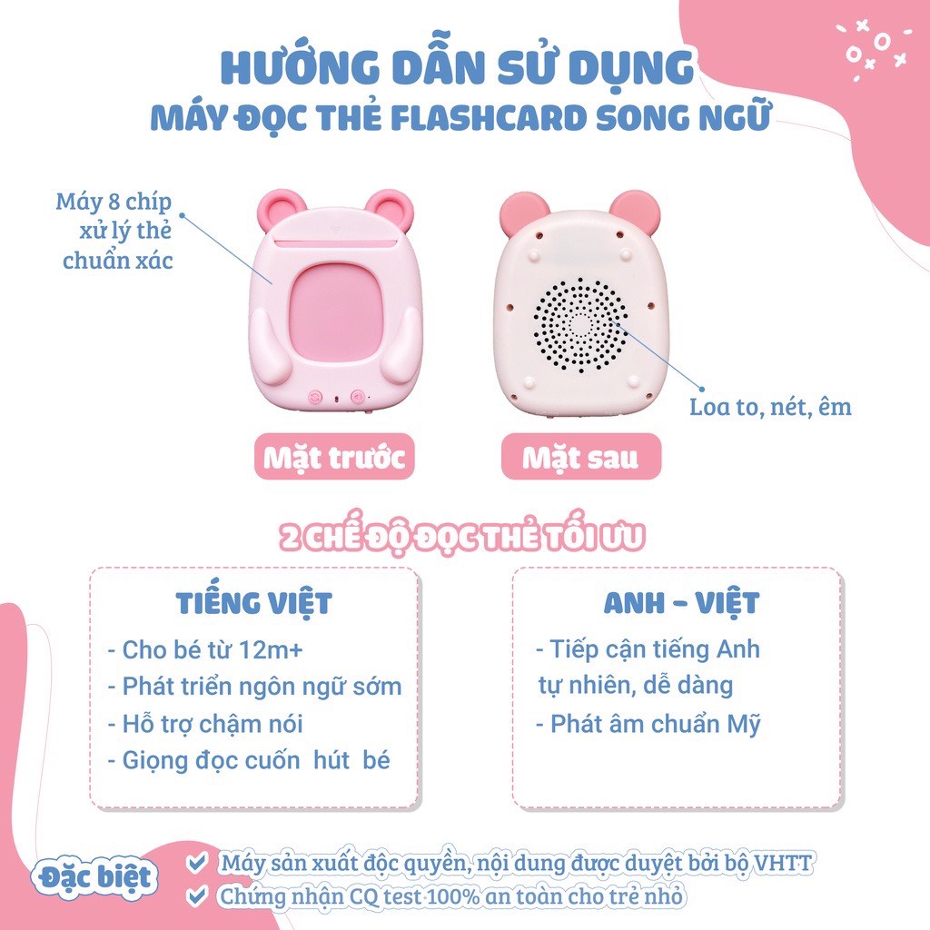 ⚡CÓ BẢO HÀNH⚡ Máy Đọc Thẻ Thông Minh FlashCard Song Ngữ Anh-Việt Cho Bé