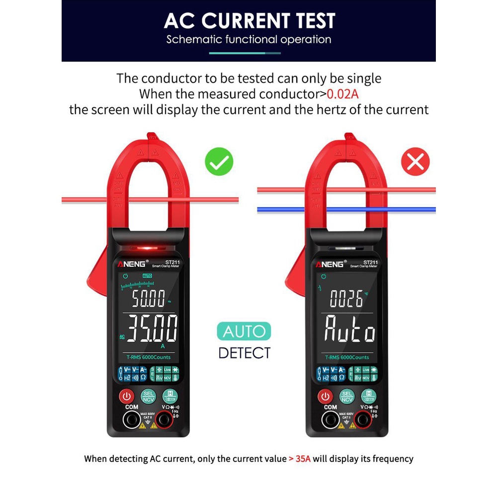 Đồng Hồ Kỹ Thuật Số Kẹp Đo Dữ Liệu Xe Hơi 6000 Count Hz NCV Ohm