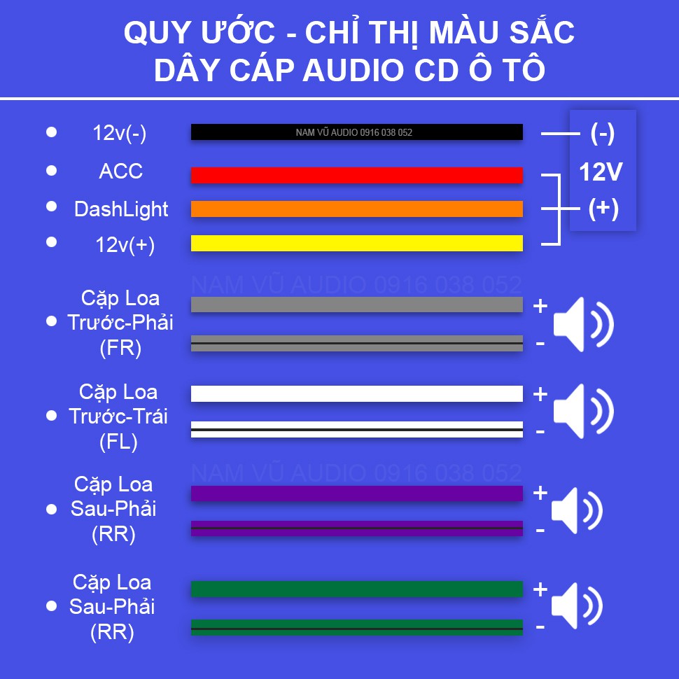 Dây cáp 16PIN - jack âm thanh đầu CD ô tô KIA và Hyundai