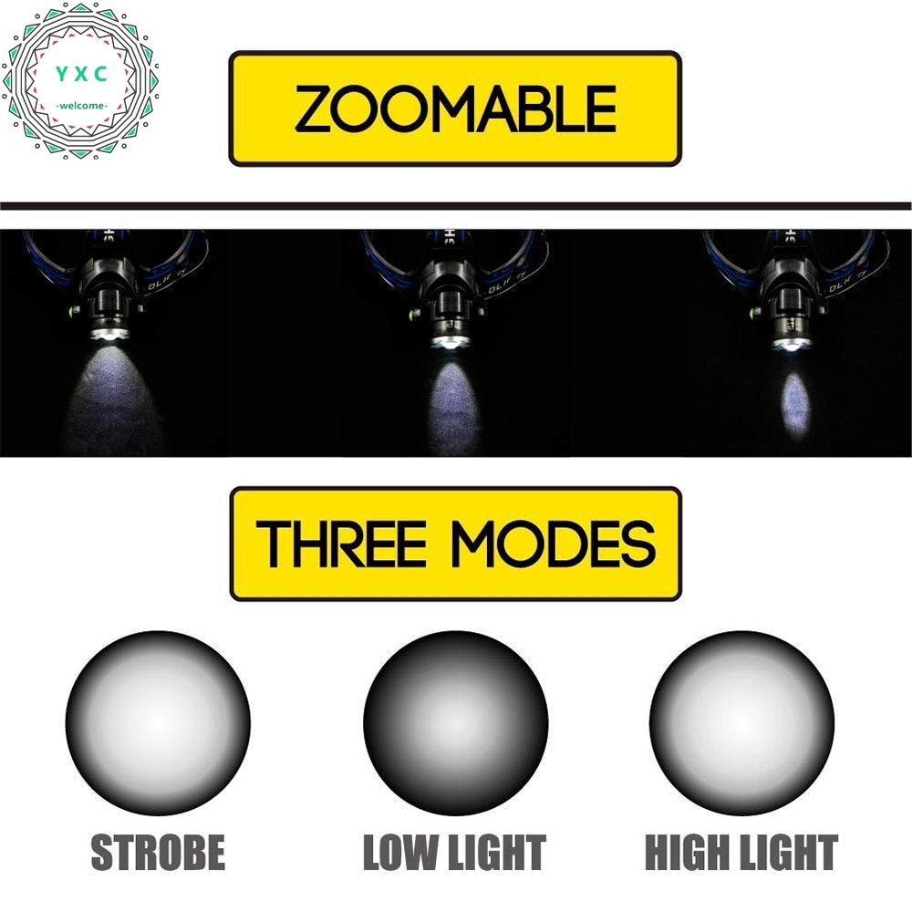 Bộ đèn LED đội đầu 4 chế độ sử dụng năng lượng mặt trời tiện dụng khi đi cắm trại