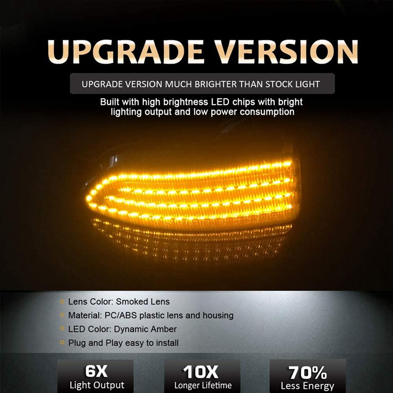 Đèn LED Xi Nhan Chuyên Dụng Cho Ford Everest 2015-2019 Ranger T6 Raptor Wildtrak