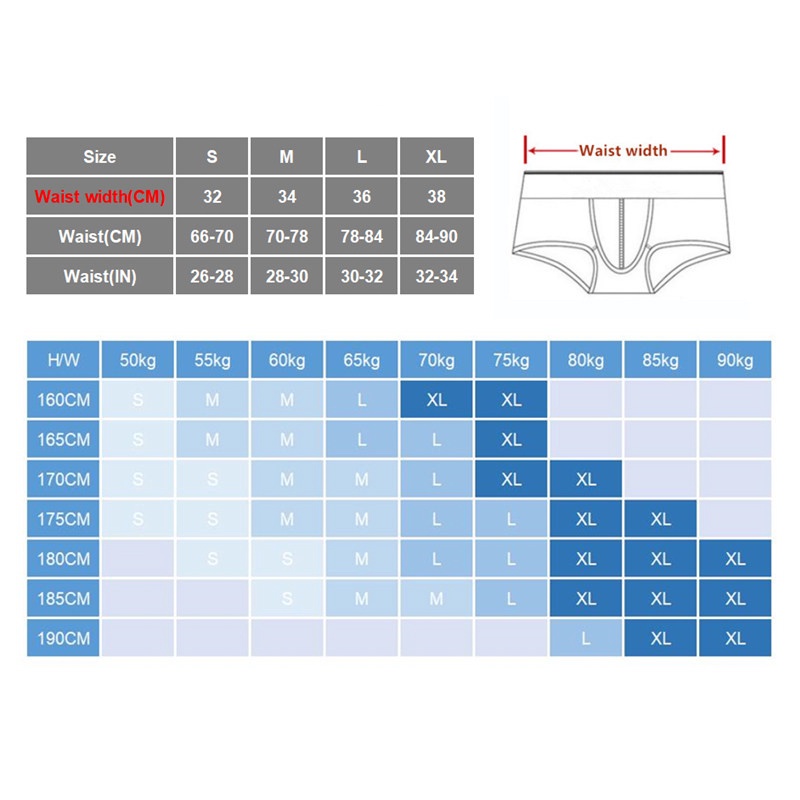 Quần Lót Nam Lọt Khe Dạng Lưới