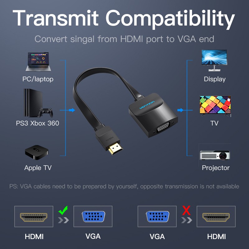 Cáp chuyển đổi HDMI sang VGA dẹt có audio hàng chính hãng Vention ACKWB