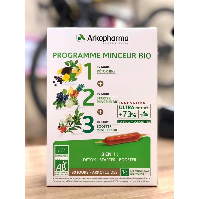 TPCN-DETOX Thải độc giảm cân 1-2-3 Arkopharma