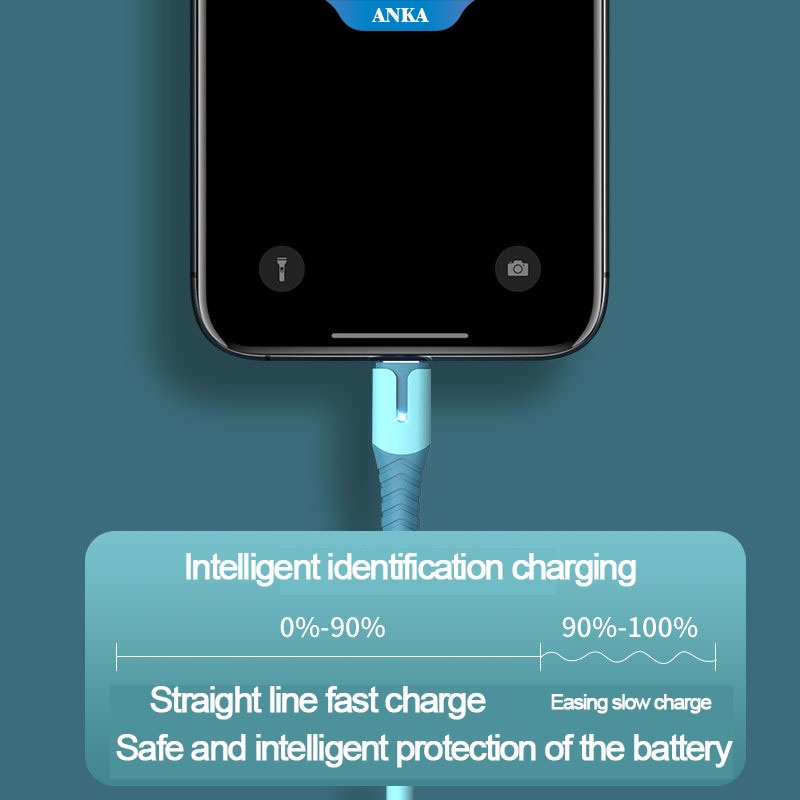 For Apple Dây Cáp Sạc Nhanh 3a Có Màn Hình Led Hiển Thị Thông Minh