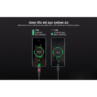 Sạc ANKER PPS 18W USB Type C Power Delivery - A2013 (AK18)