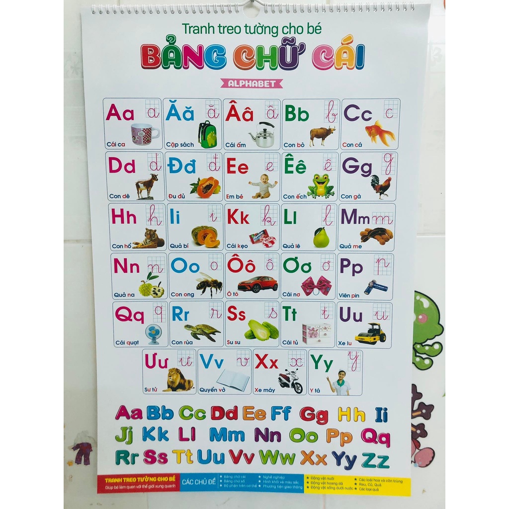 Tranh treo tường cho bé làm quen với động vật trái cây rau củ chữ cái và thế giới xung quanh