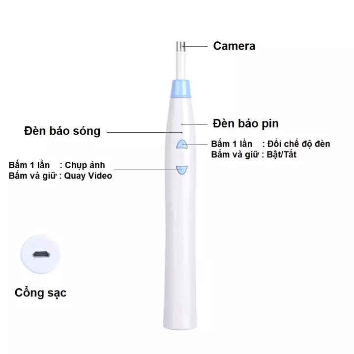 Camera nội soi tai mũi họng kết nối wifi độ phân giải HD F180