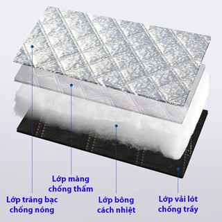 Tấm Che Kính Lái Ô Tô Xe Hơi 4 Lớp Tráng Bạc Cao CấpLOẠI TỐT - DÀY 4 LỚP